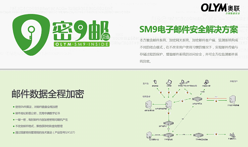 密九邮：全国密算法的邮件安全保护